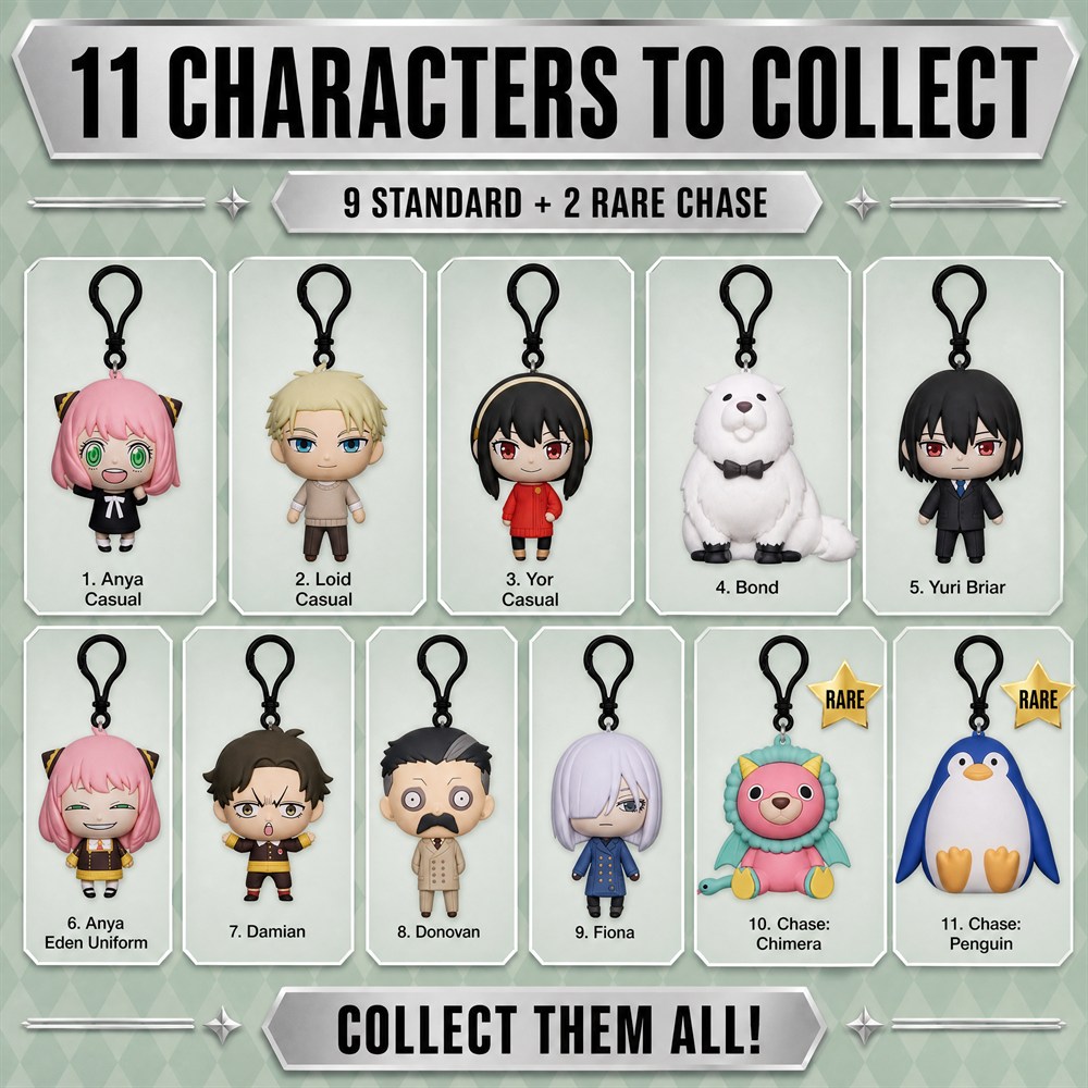 สไปเอ็กซ์แฟมิลี่ พวงกุญแจคลิปก - Mystery Box Blind Bag บทวิจารณ์และราคา