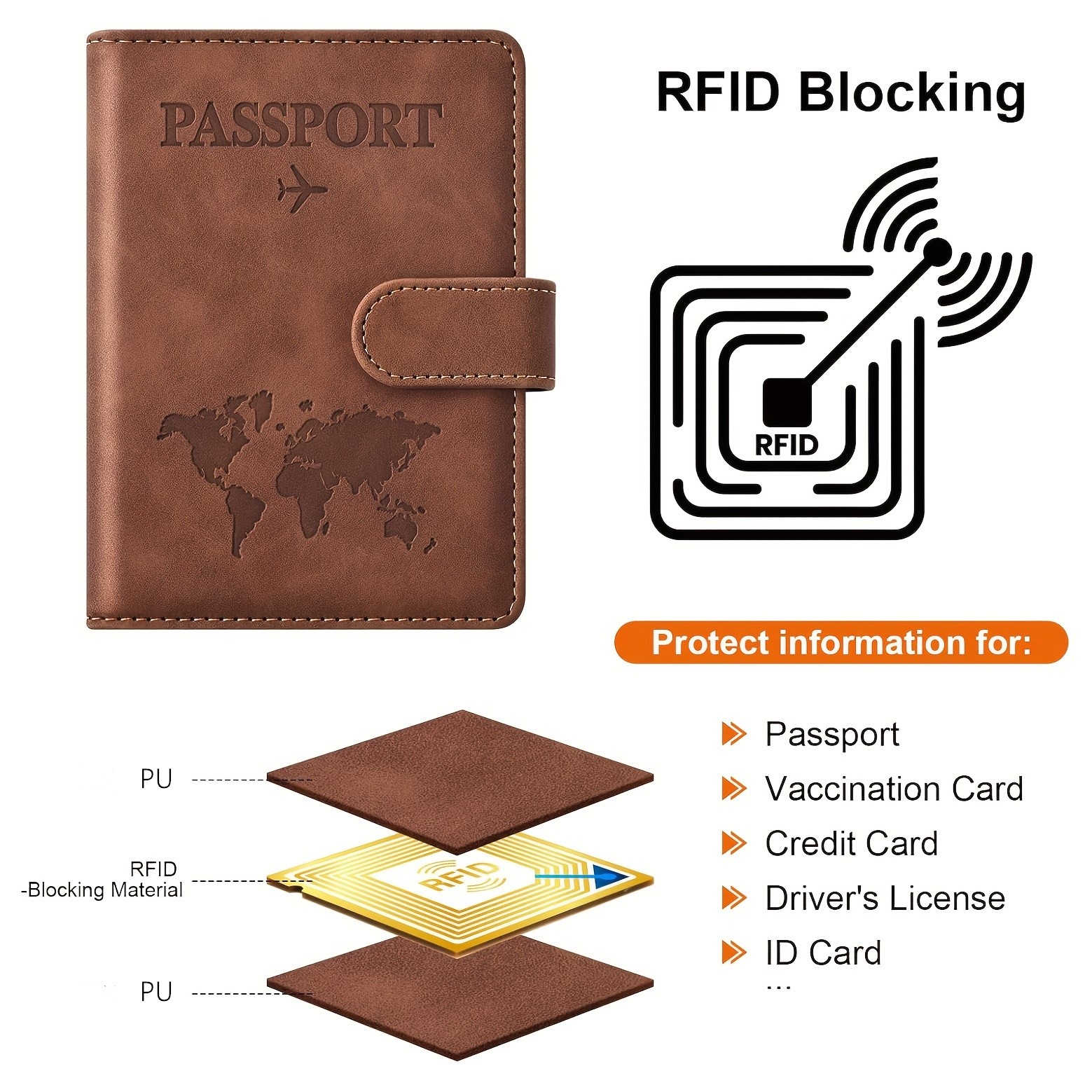 ซองใส่พาสปอร์ต, ปกพาสปอร์ตพร้อ - Card Top Loader บทวิจารณ์และราคา